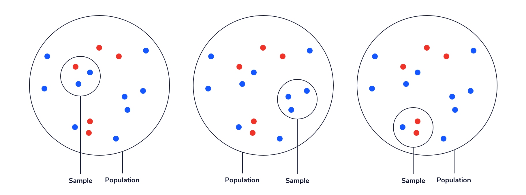Estadistica Inferencial