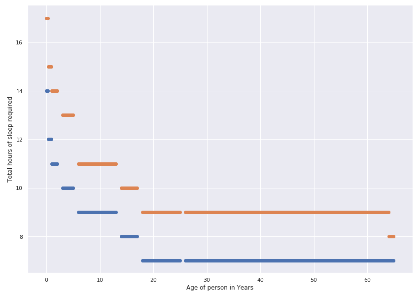 diagrama de dispersion