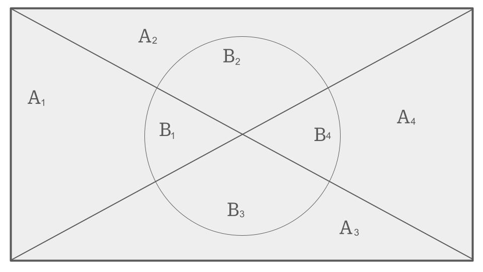 Ley de la probabilidad Total