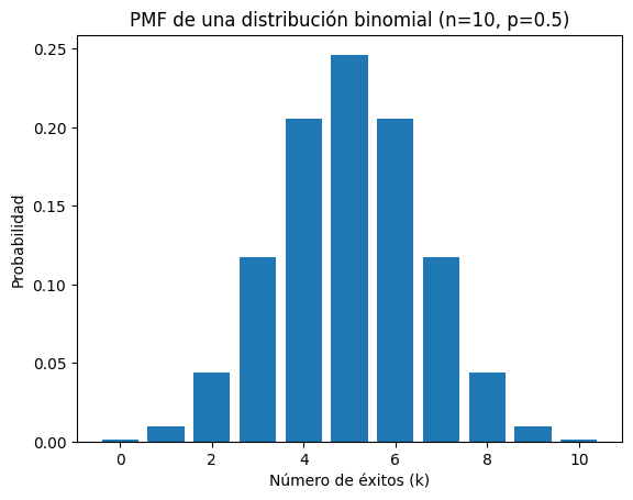 PMF binomial